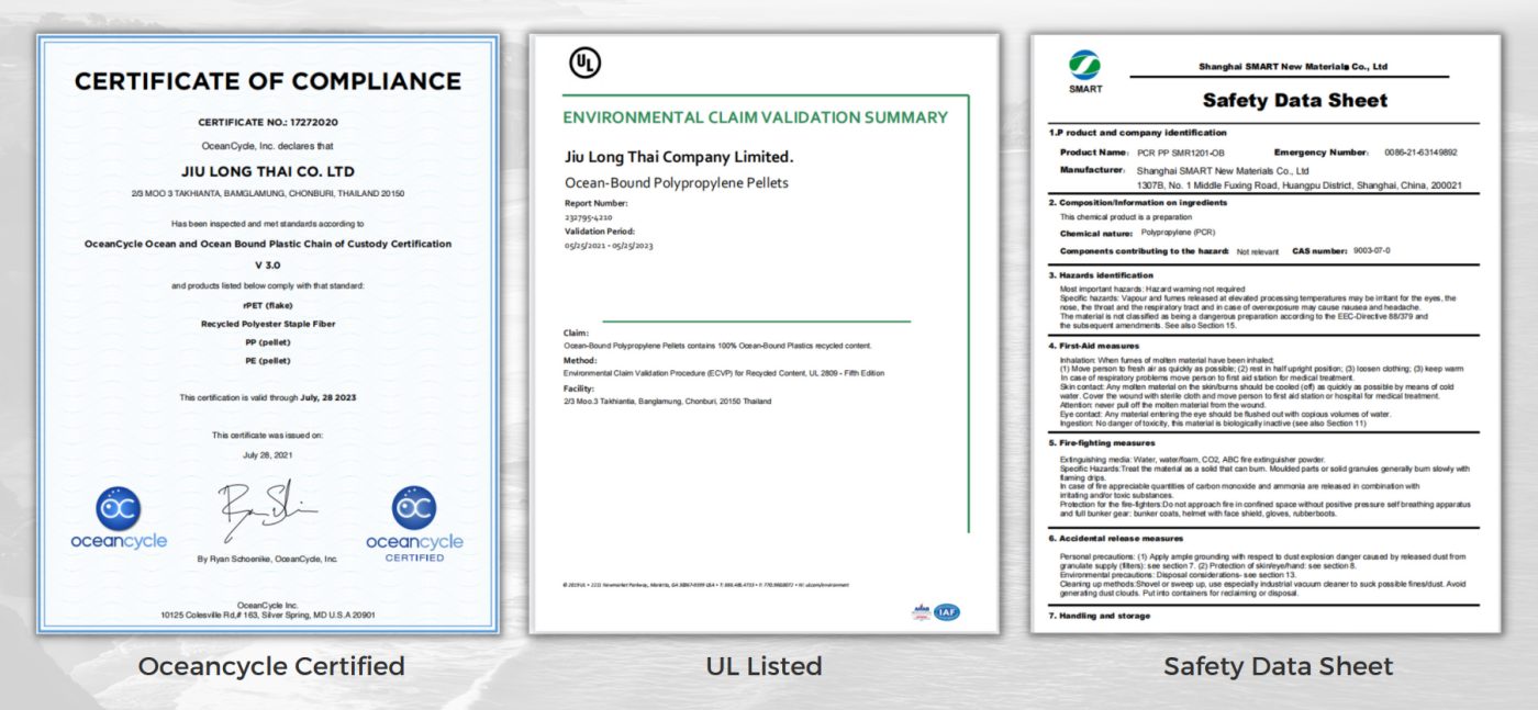 Oceancycle certificate