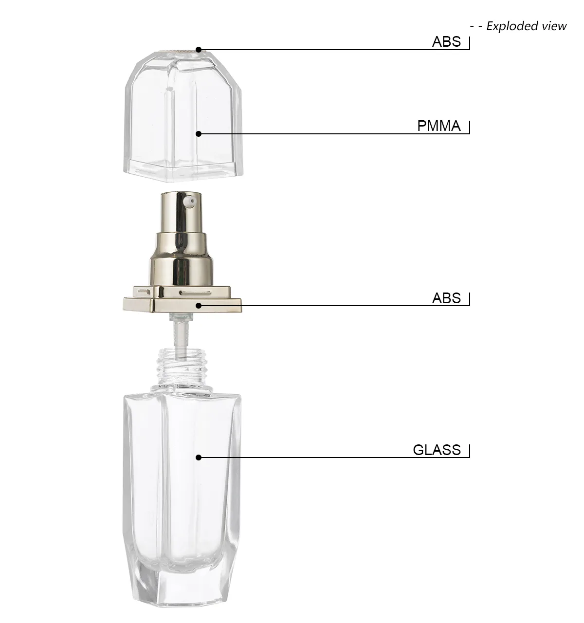 Unique Shape Glass Treatment Pump Bottle G2968 specification